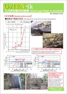 GoTEN - tk 技術資料P. 02（PDF）